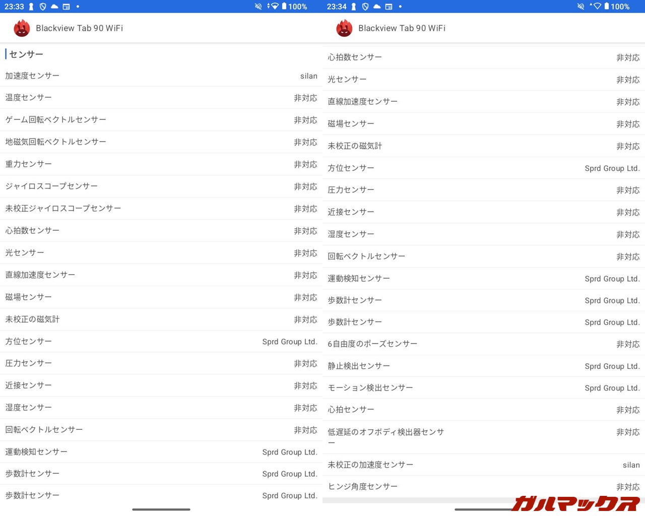 Blackview Tab 90 WiFi