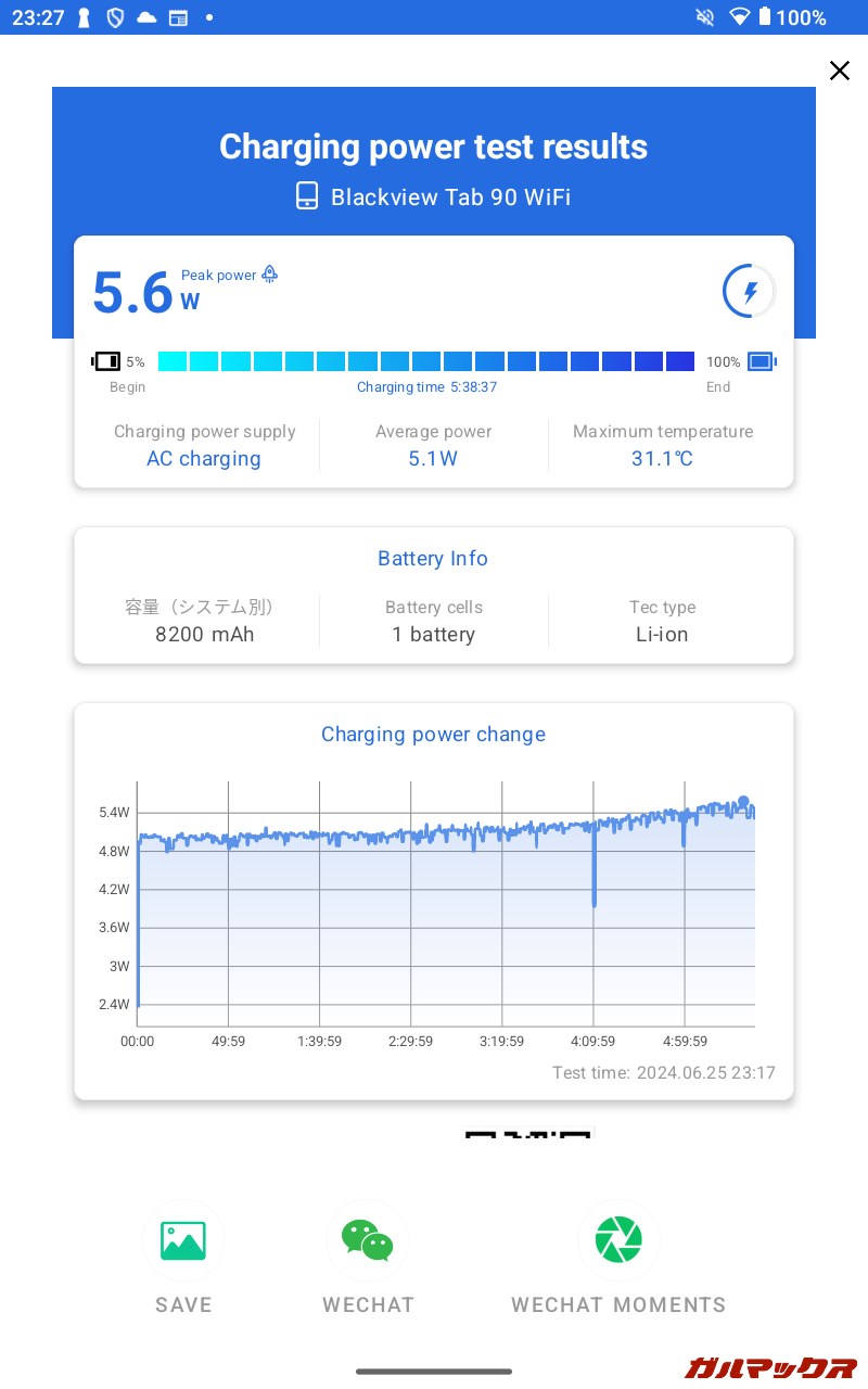 Blackview Tab 90 WiFi