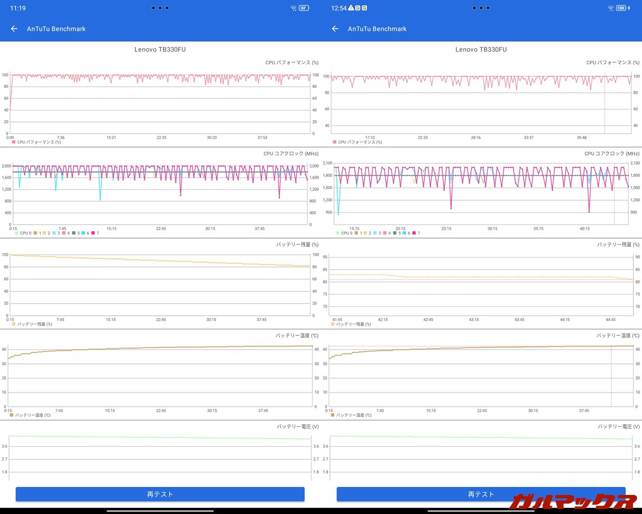Lenovo Zhaoyang Tab K10