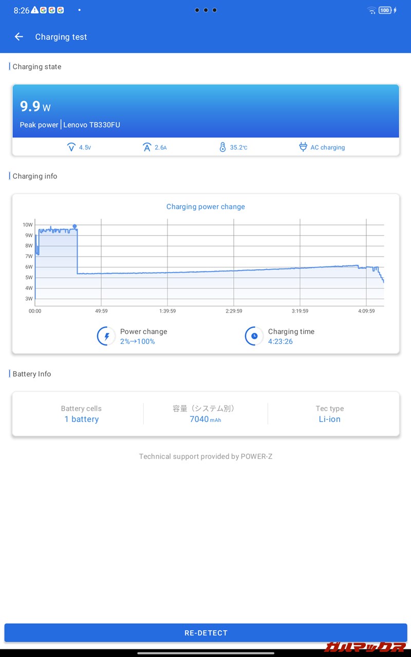 Lenovo Zhaoyang Tab K10