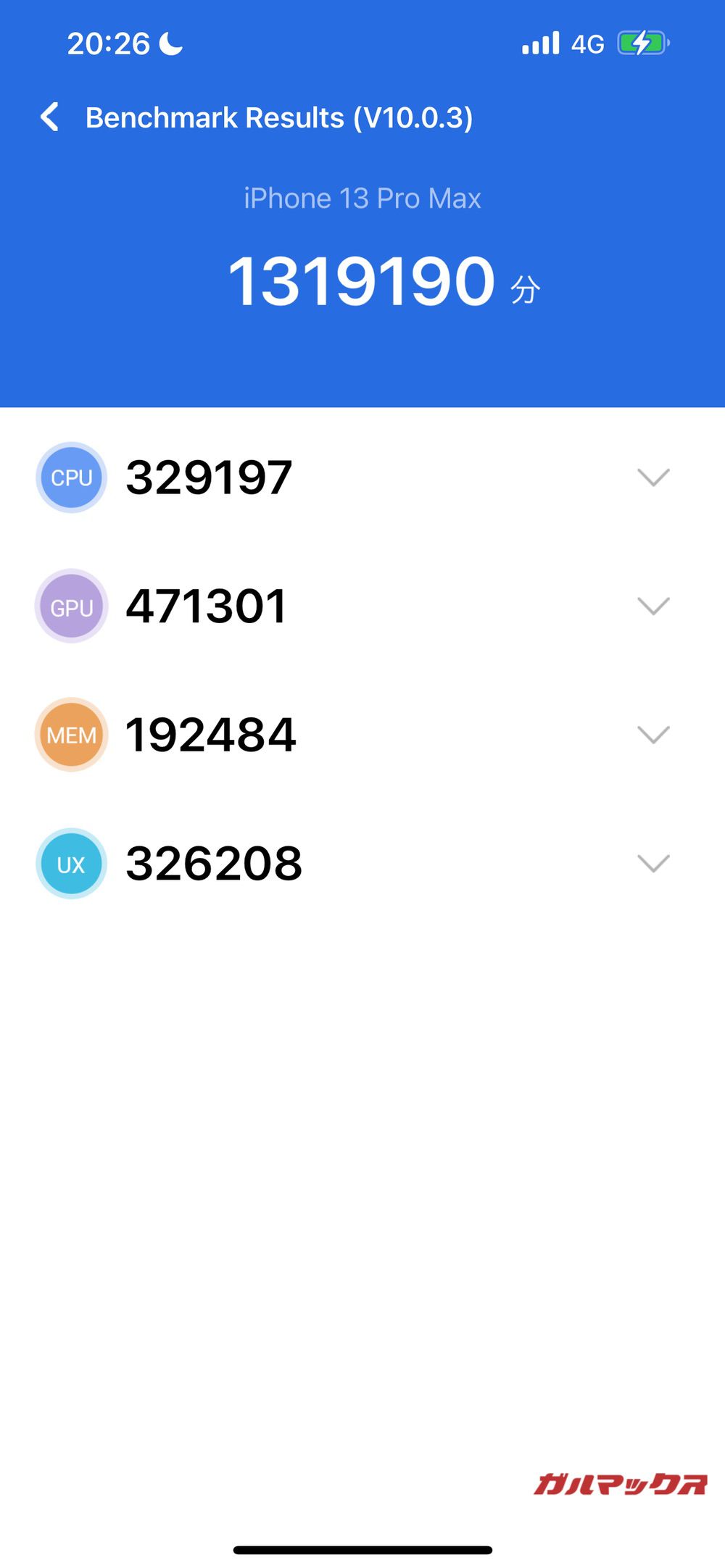 iPhone 13 Pro Max antutu-06101604