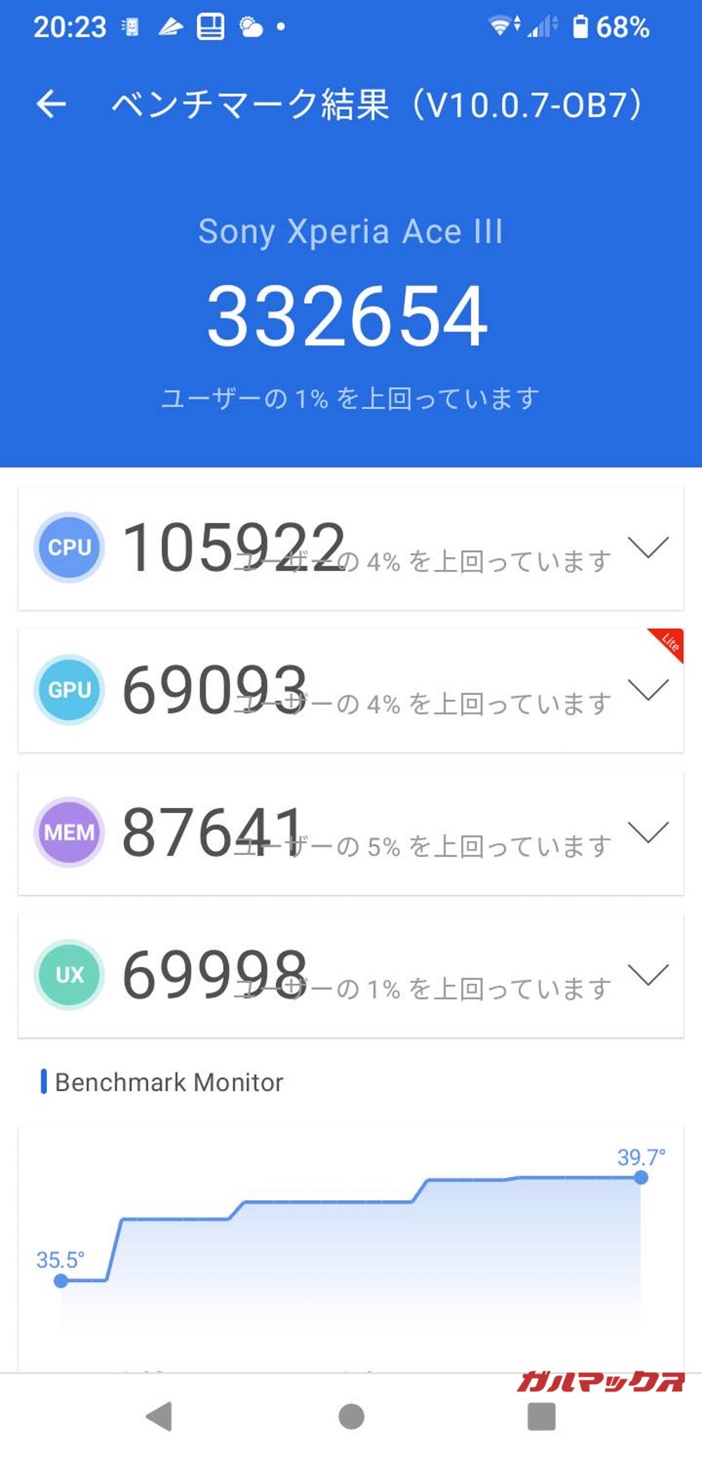 Xperia Ace III antutu-07091458