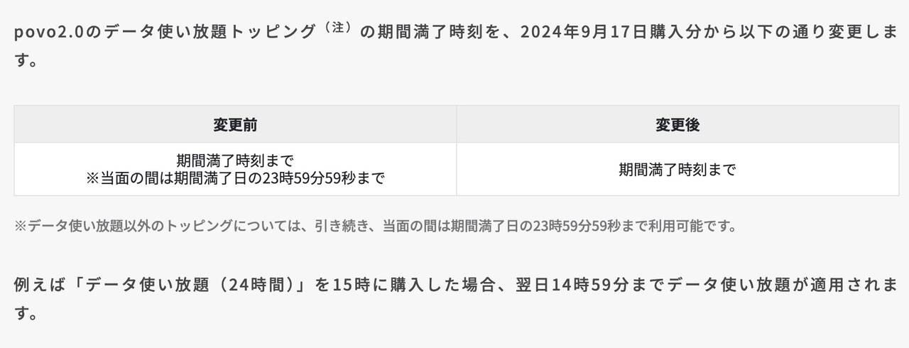 povoのデータ使い放題トッピングの時刻変更
