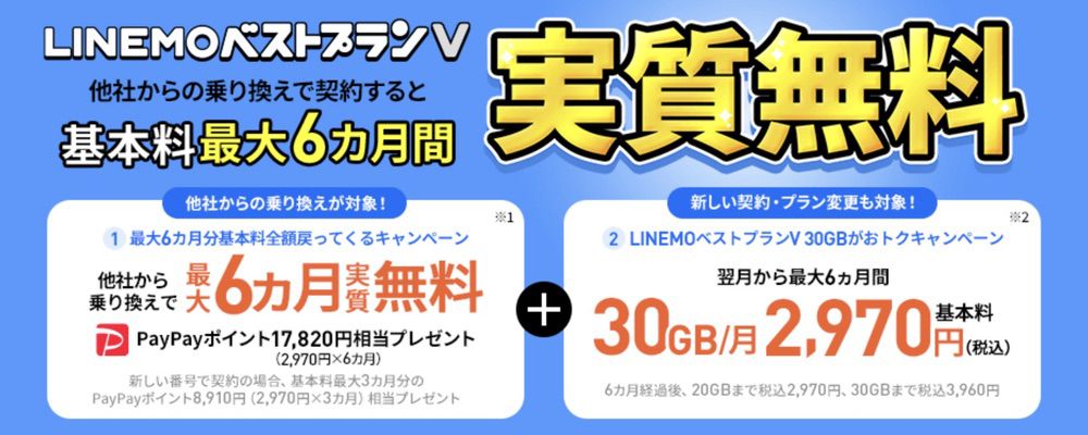 LINEMOベストプランVが実質6ヶ月無料