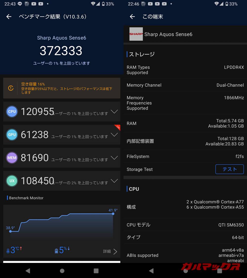 AQUOS sense6 antutu-10231439