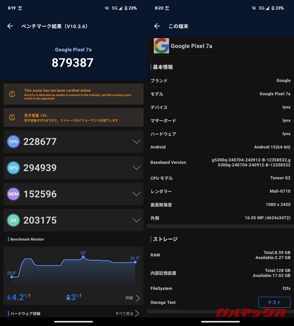Pixel 7a antutu-10201142