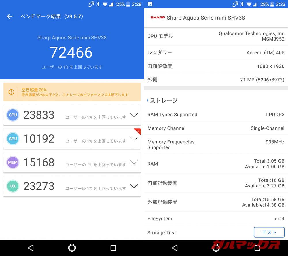 AQUOS SERIE mini antutu-12291422