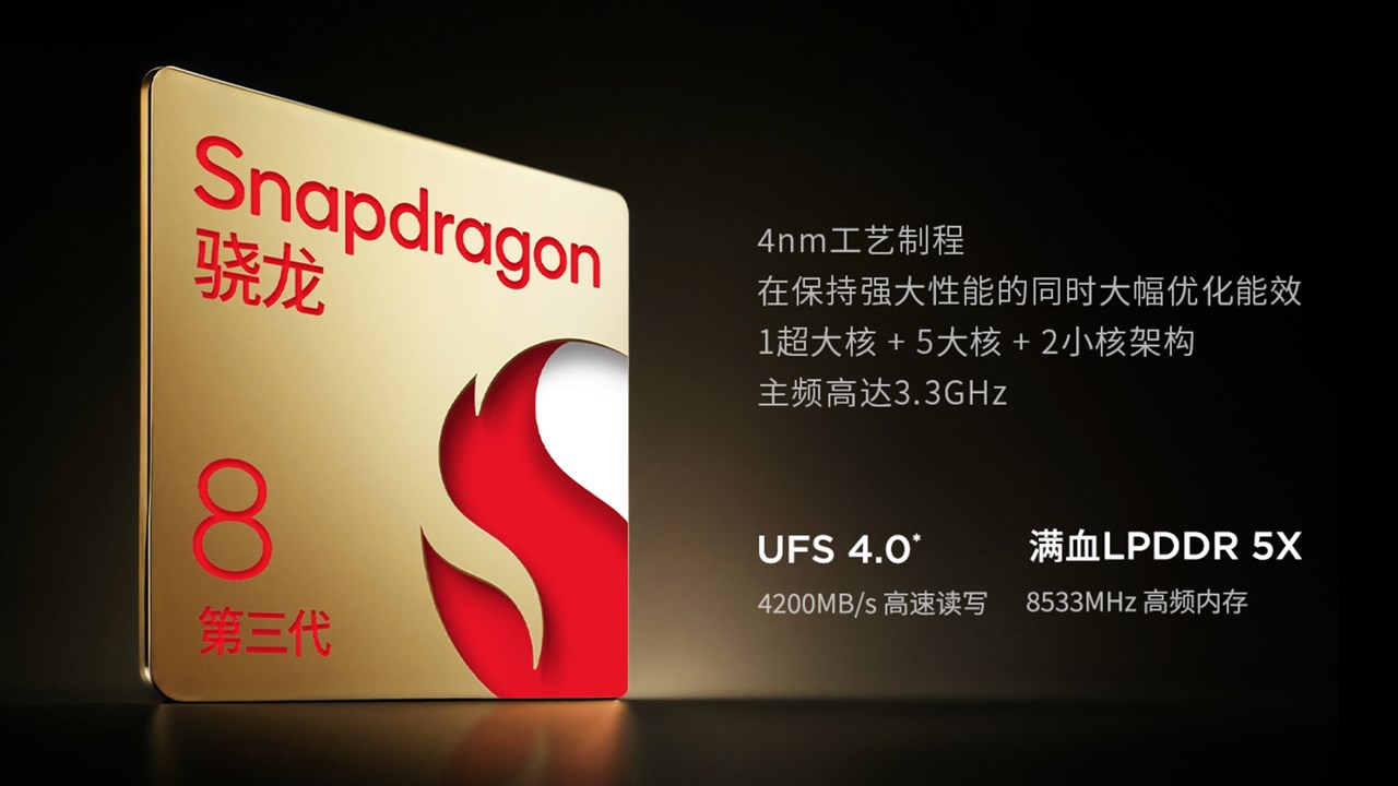 Lenovo YOGA Pad Pro 12.7 AI