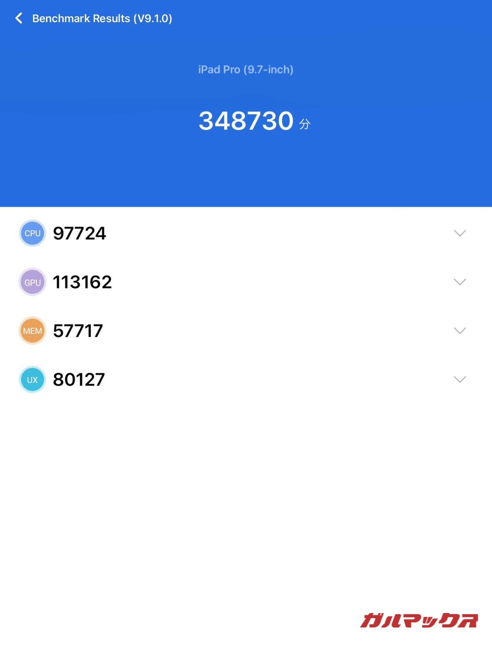 iPad Pro 9.7 antutu-12251712