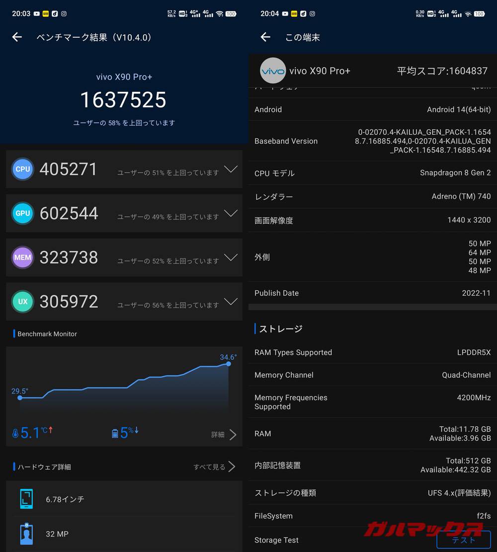 vivo X90 Pro+ antutu-12231339