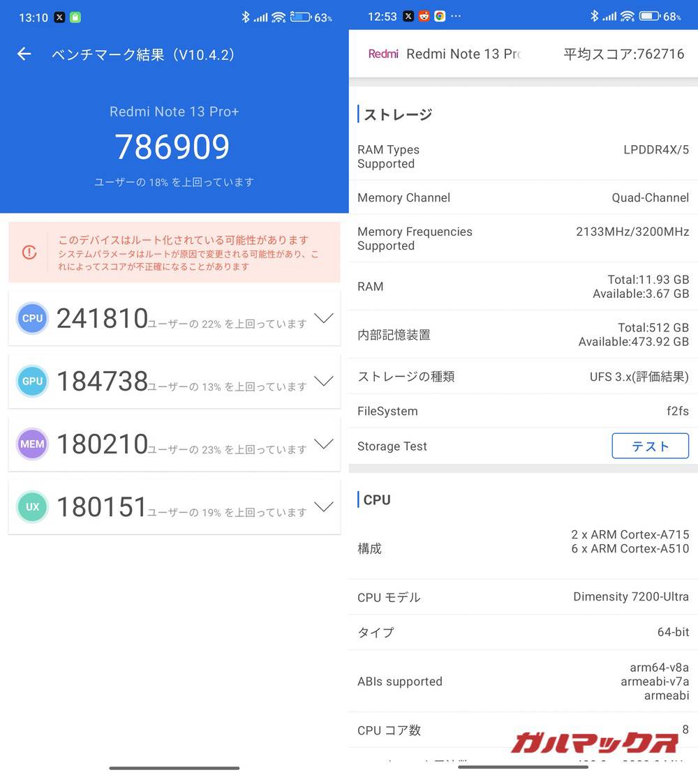 Redmi Note 13 Pro+ 5G antutu-01171507
