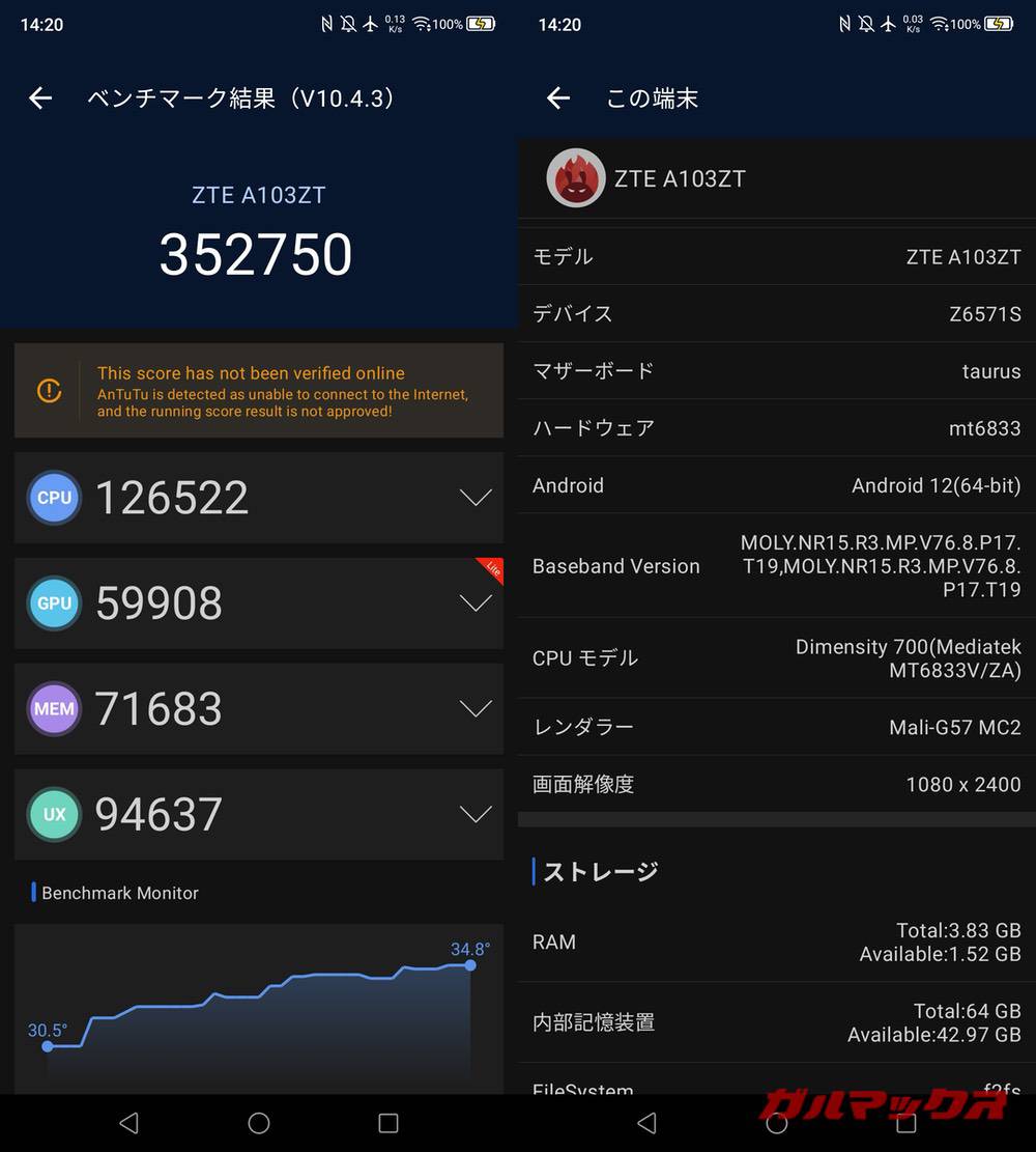 ZTE Libero 5G II antutu-01151135