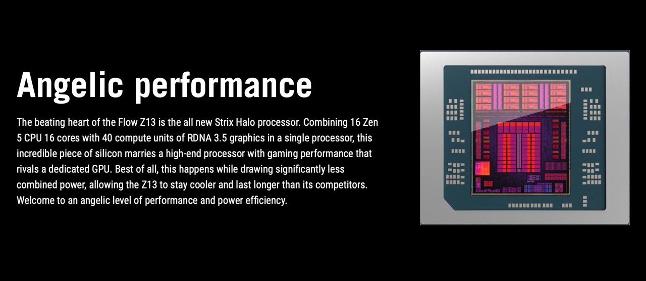 ROG Flow Z13(2025)GZ302