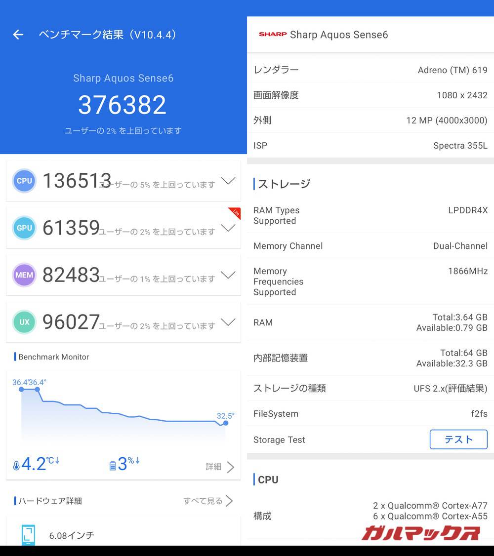 AQUOS sense6 antutu-02141434