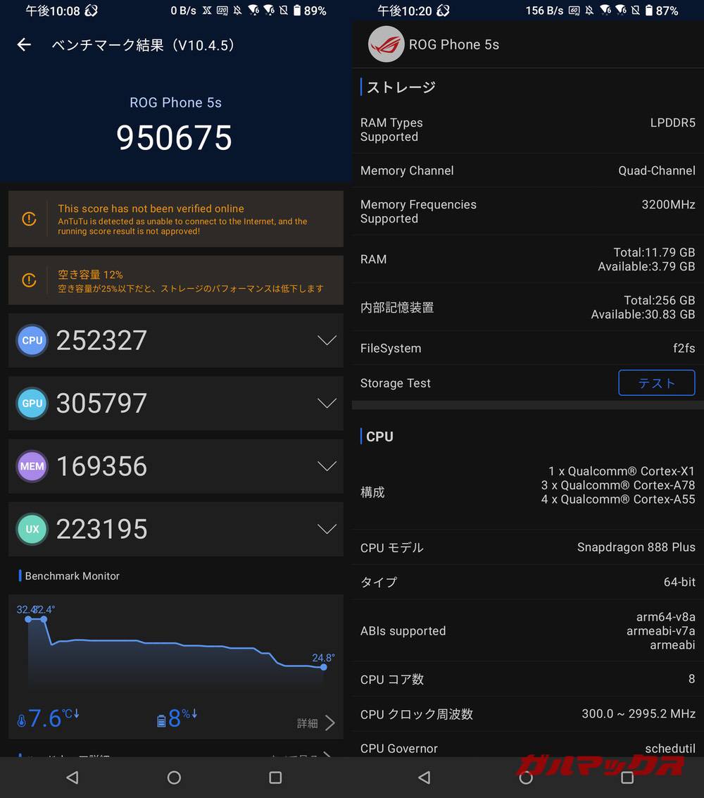 ROG Phone 5s antutu-02211420