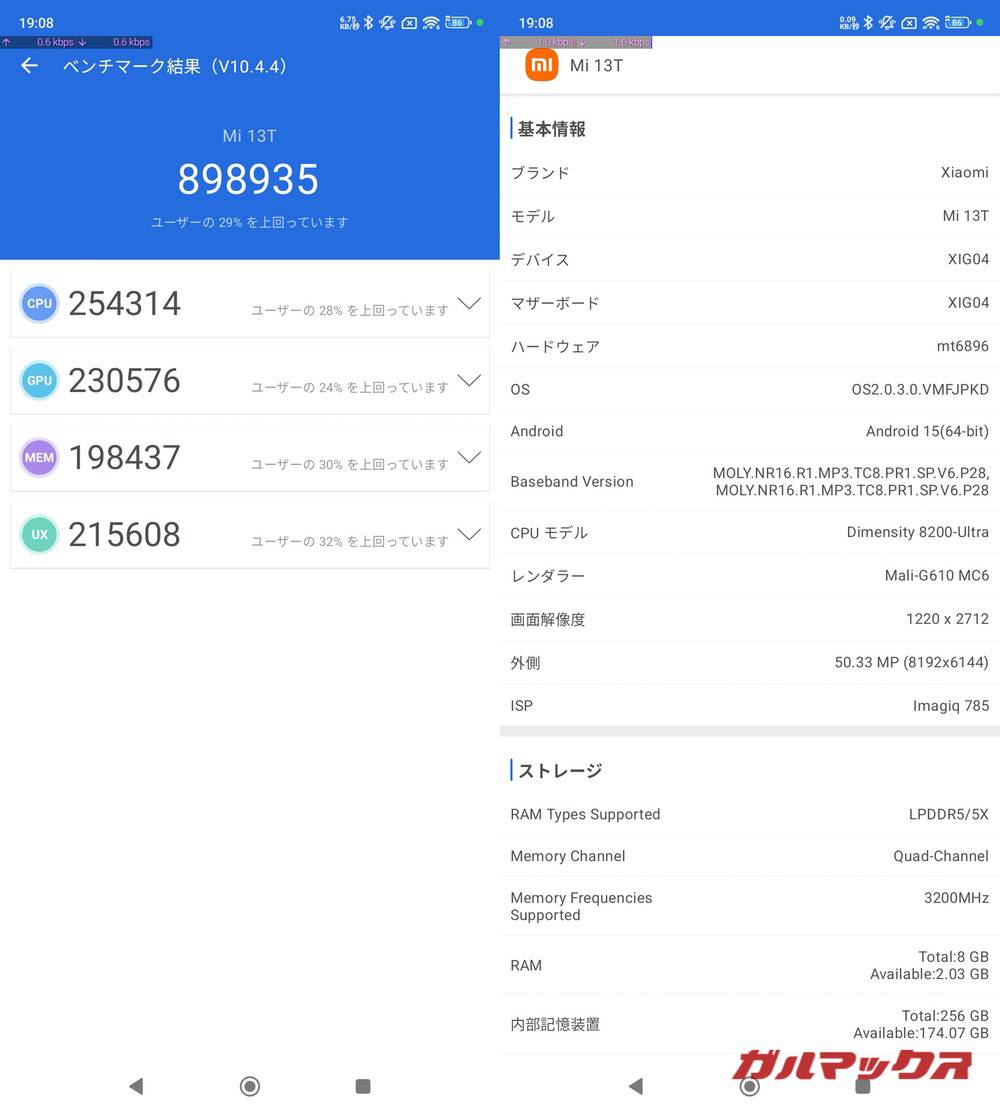 Xiaomi 13T antutu-02181251
