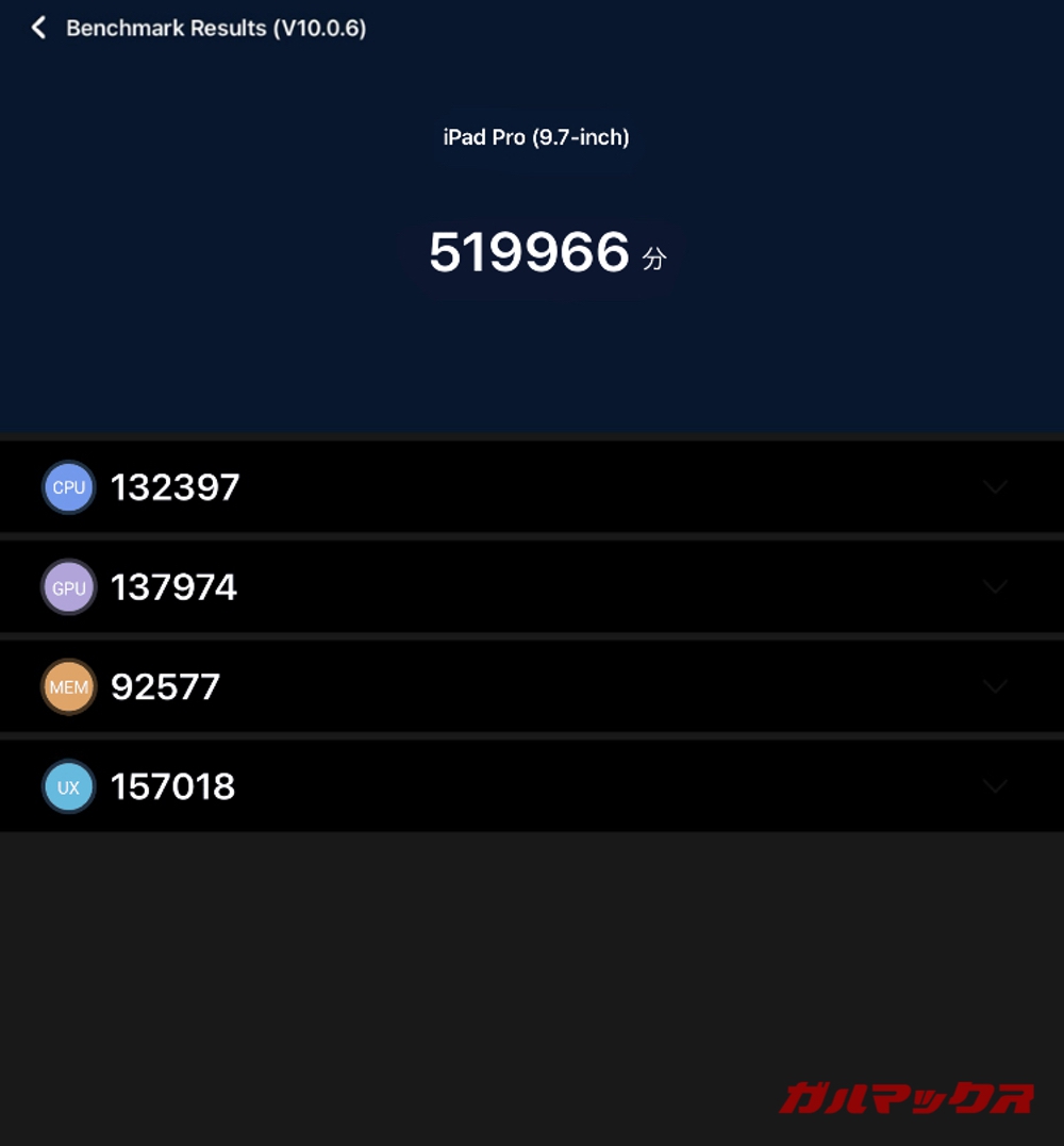 iPad Pro 9.7 antutu-02171000