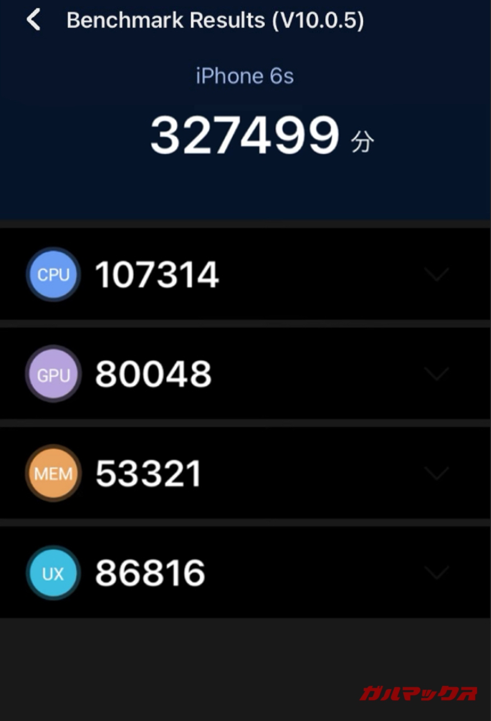 iPhone 6s antutu-002151125