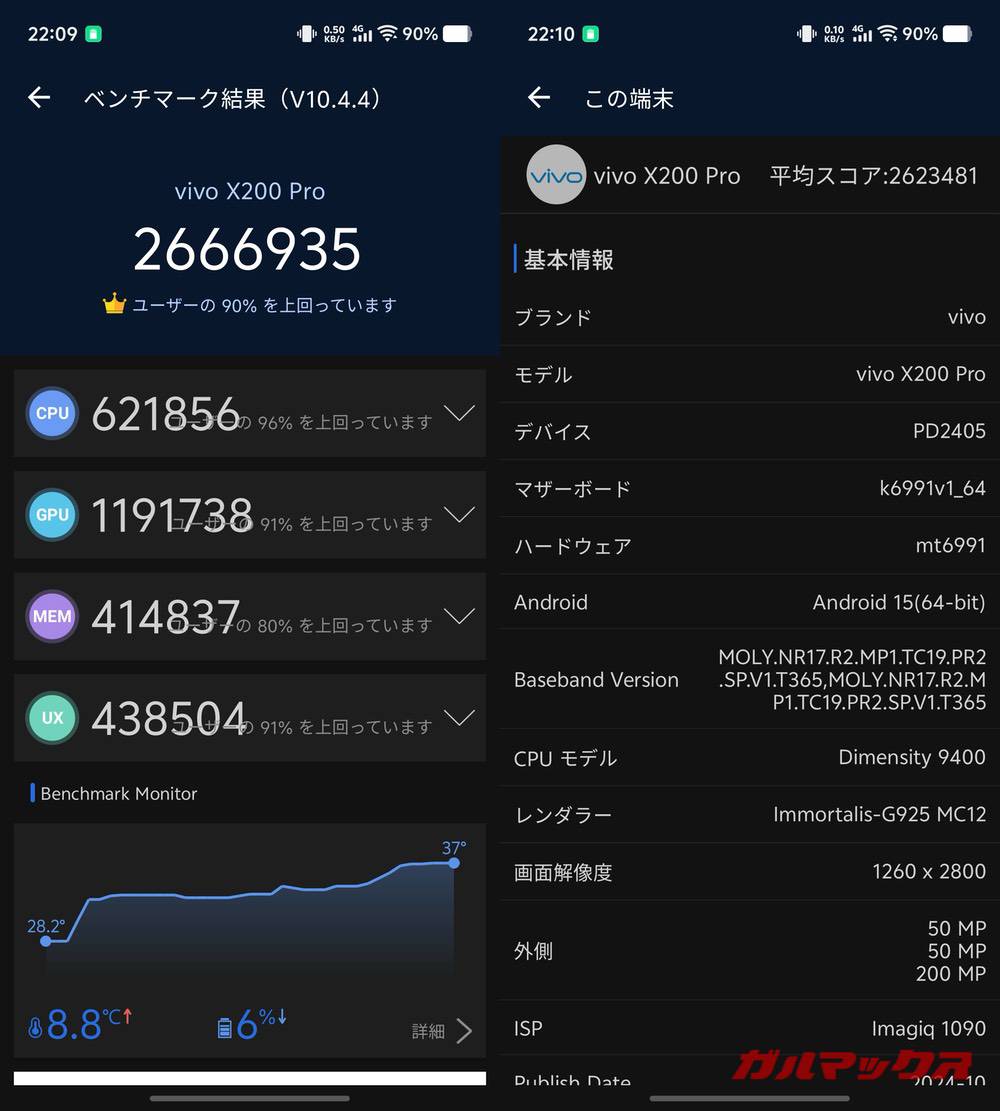 vivo X200 Pro antutu-02200834