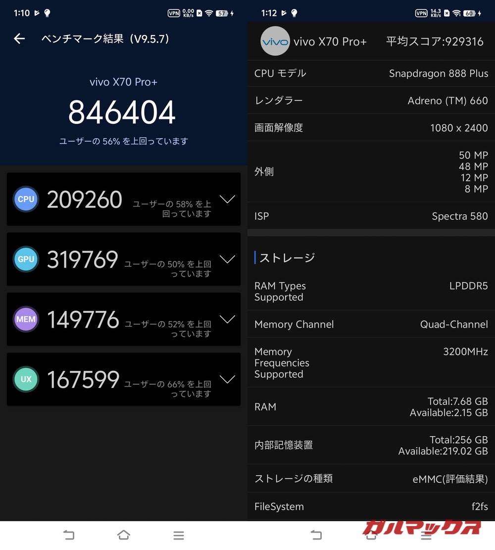 vivo X70 Pro+ antutu-02101532