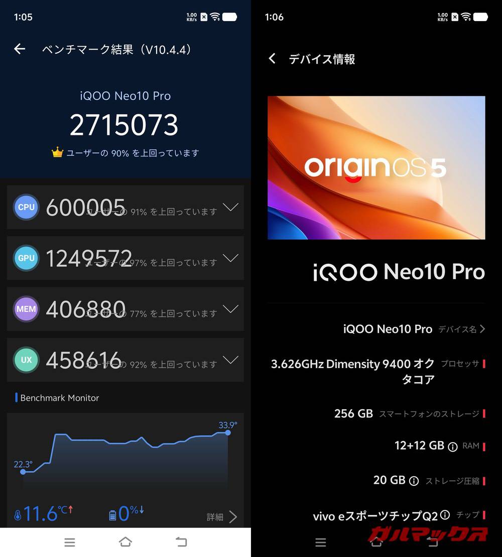 vivo iQOO Neo10 Pro antutu-02010907