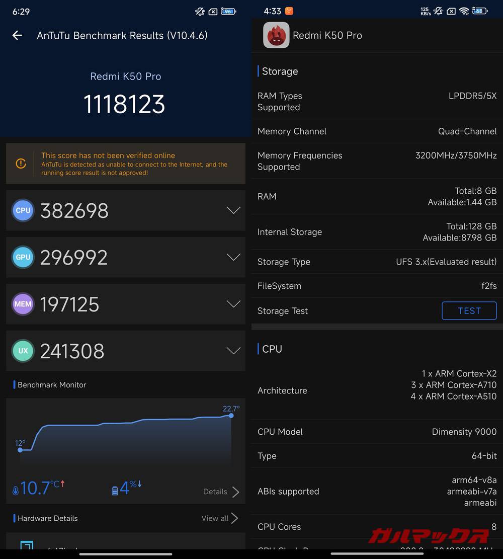 Redmi K50 Pro antutu-03231408