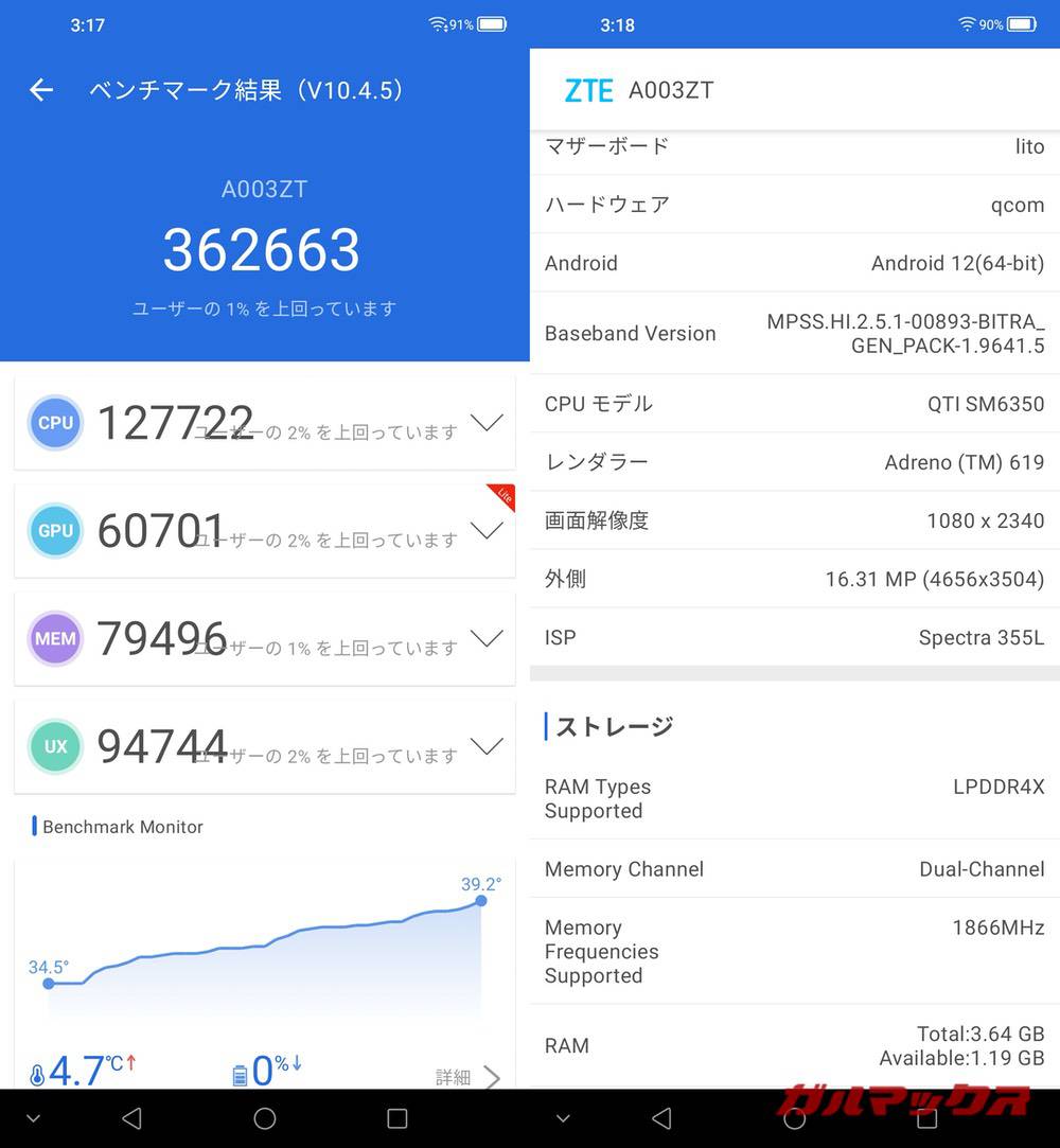 ZTE Libero 5G antutu-03081041