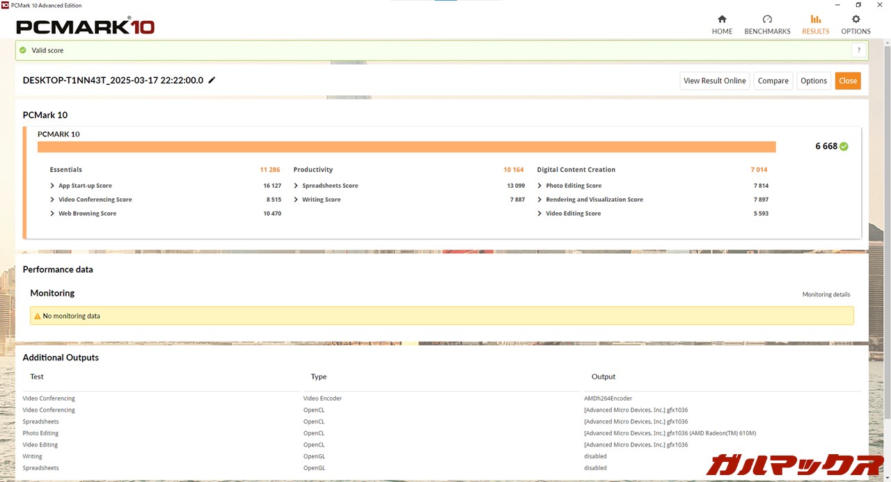Minisforum BD795i SE