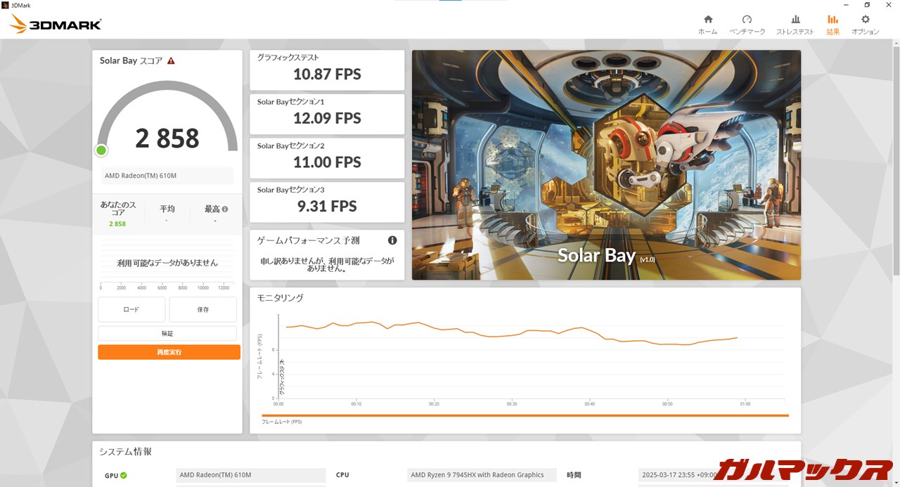 Minisforum BD795i SE