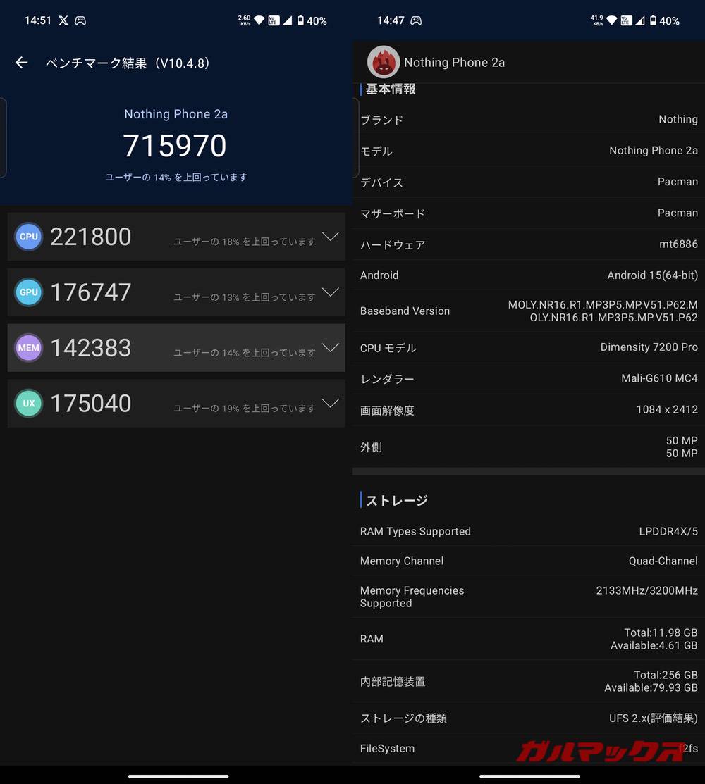 Nothing Phone (2a) antutu-04220840
