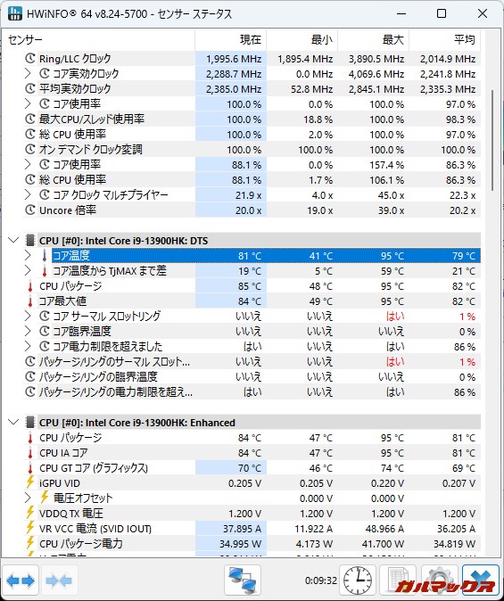 GEEKOM GT13 Pro 2025 Edition