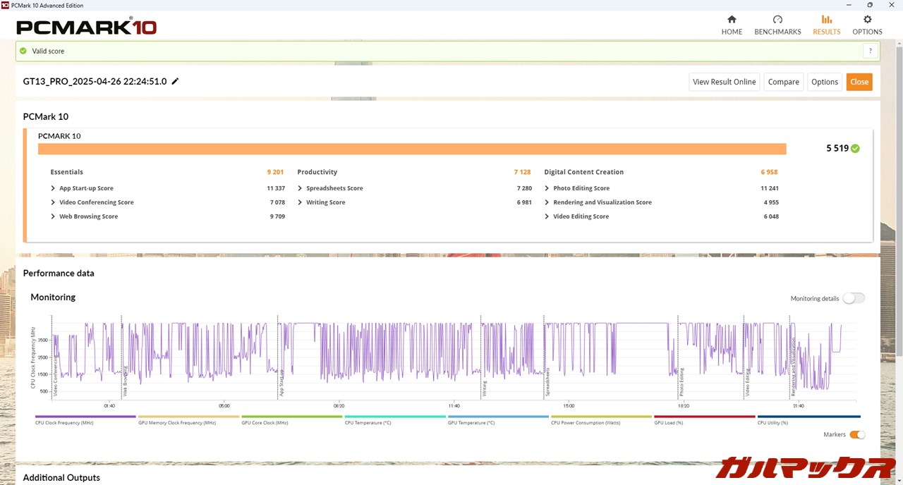 GEEKOM GT13 Pro 2025 Edition