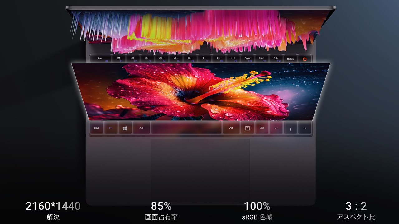 CHUWI CoreBook X i9-13900HK