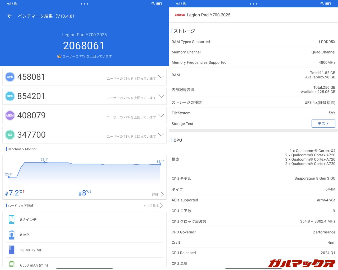 Lenovo Legion Tab(8.8”, 3)