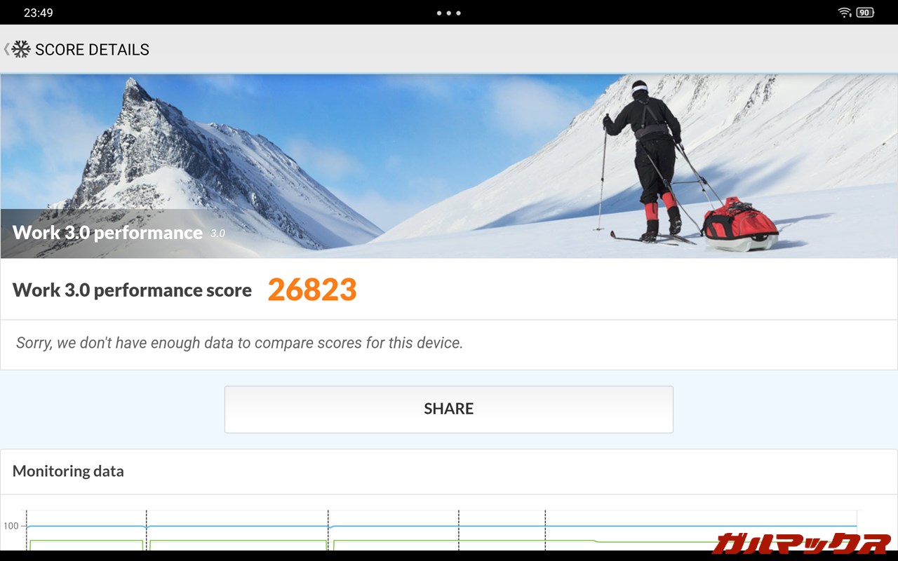 Lenovo Legion Tab(8.8”, 3)