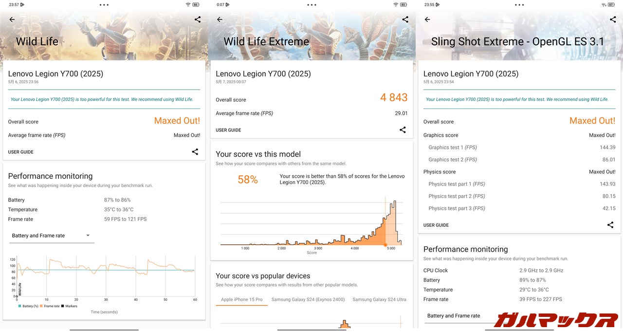 Lenovo Legion Tab(8.8”, 3)