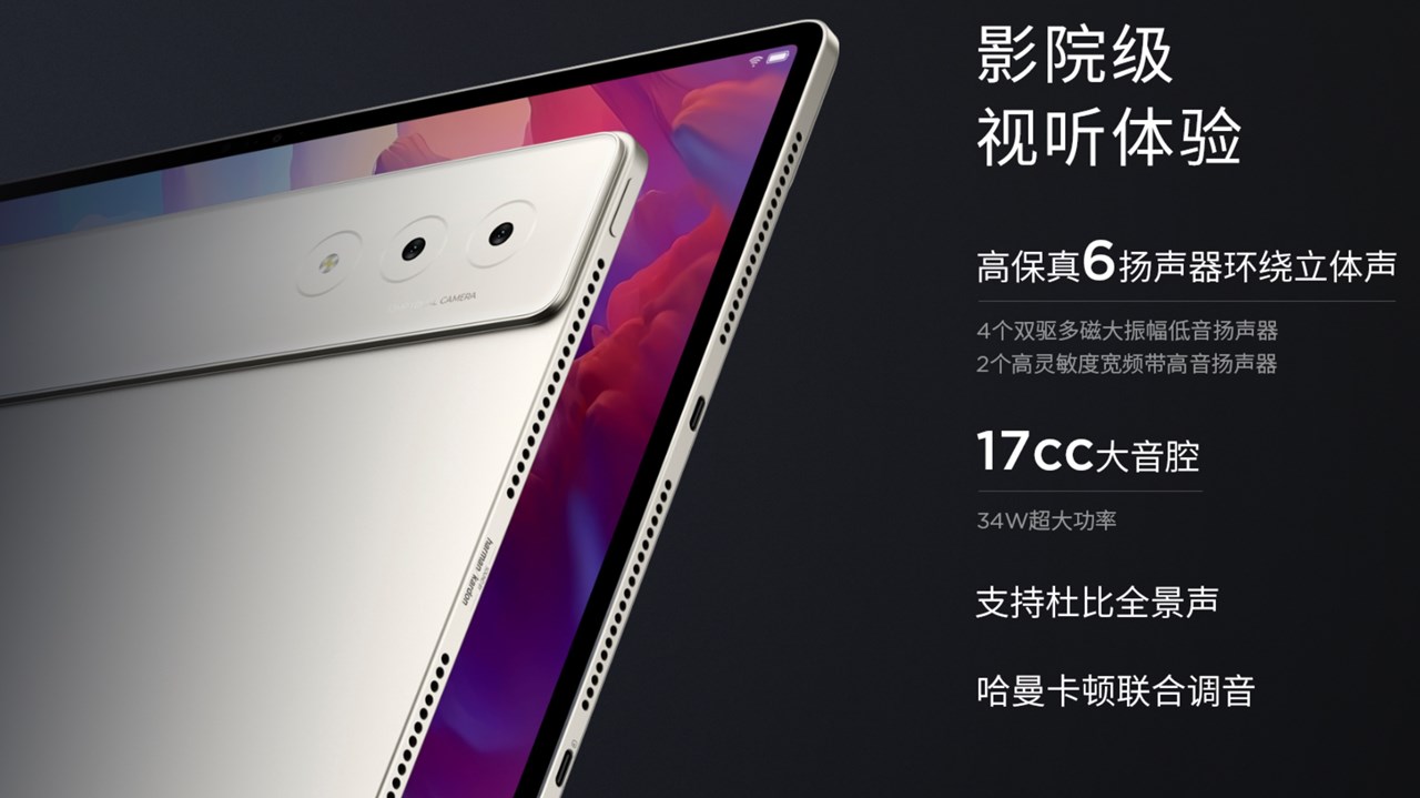 Lenovo YOGA Pad Pro 14.5