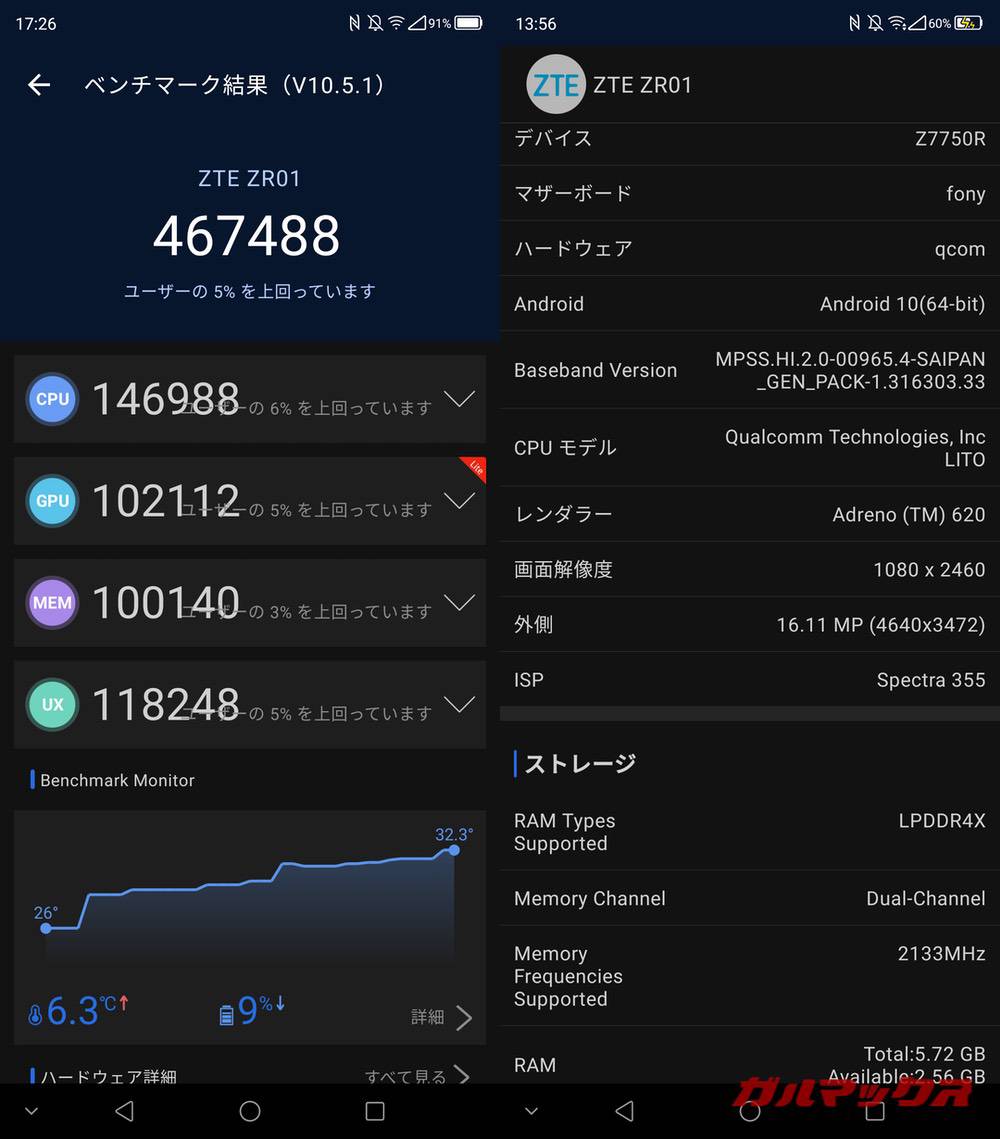 Rakuten BIG antutu-06170940
