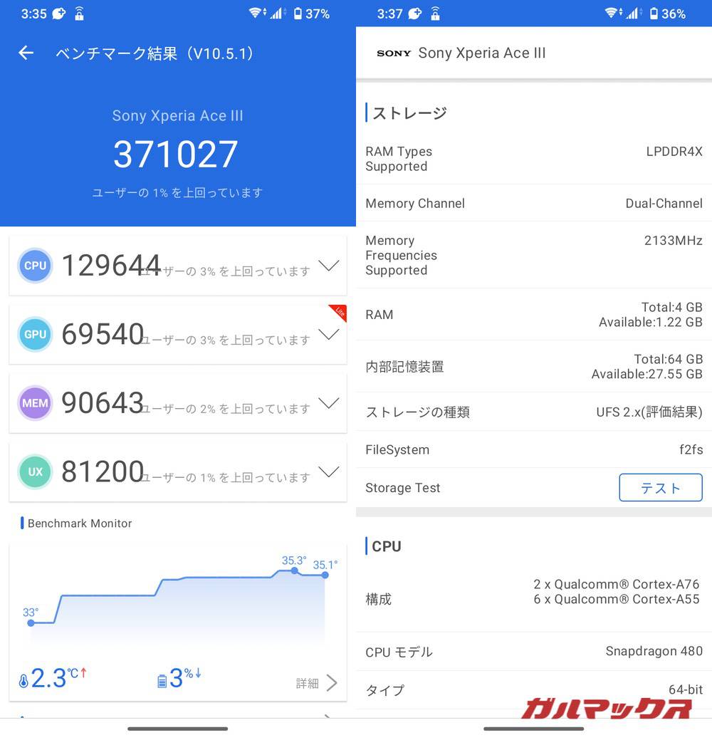 Xperia Ace III antutu-06121018