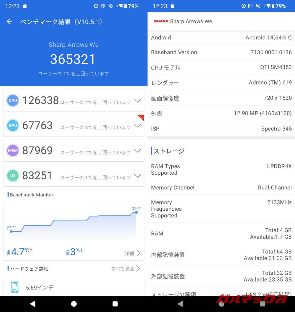 arrows We antutu-06190925