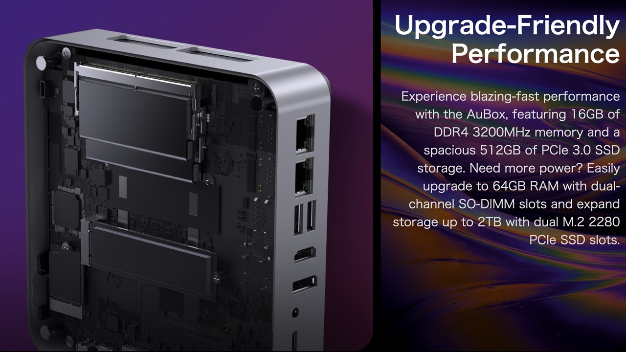 CHUWI AUBox i9-13900HK