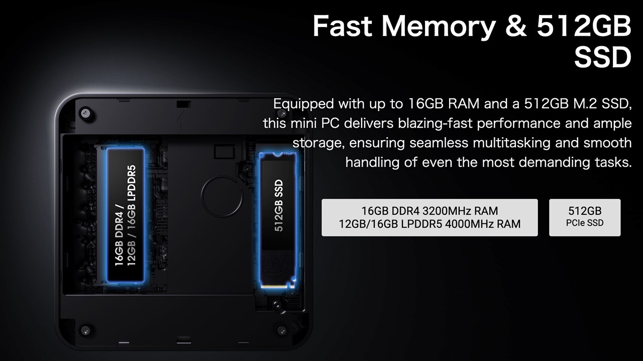 CHUWI LarkBox X N150