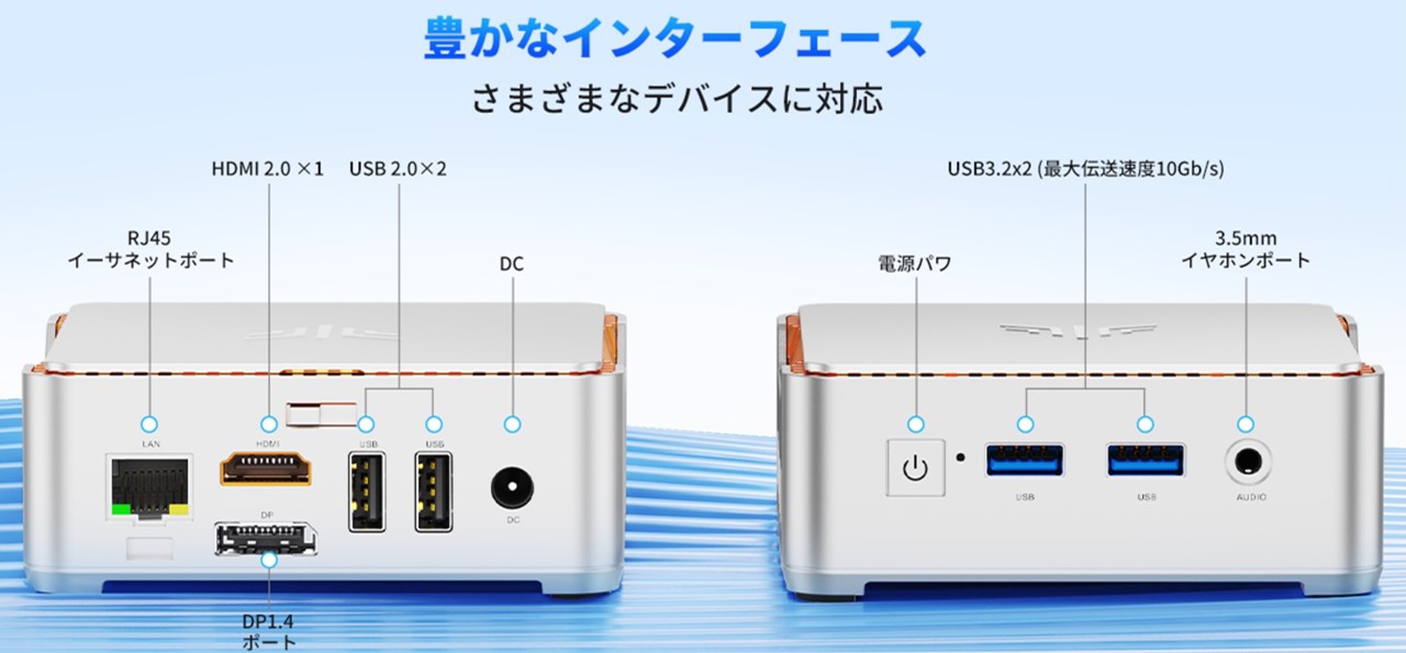 NiPoGi E2 N97モデル