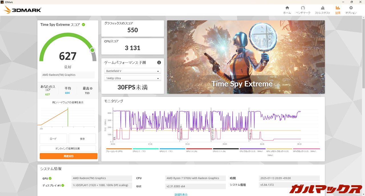 NiPoGi E3B 5700Uモデル