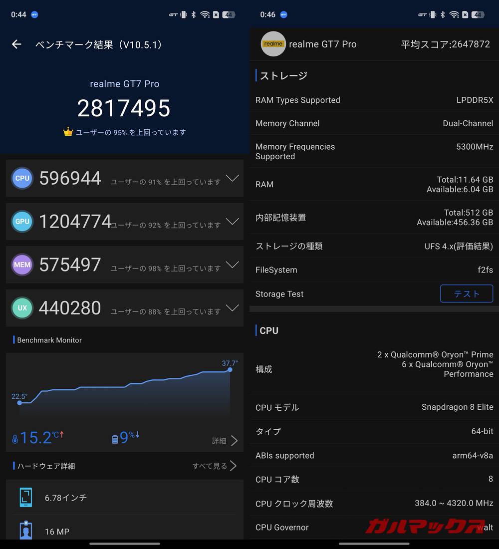 realme GT7 Pro antutu-07030932
