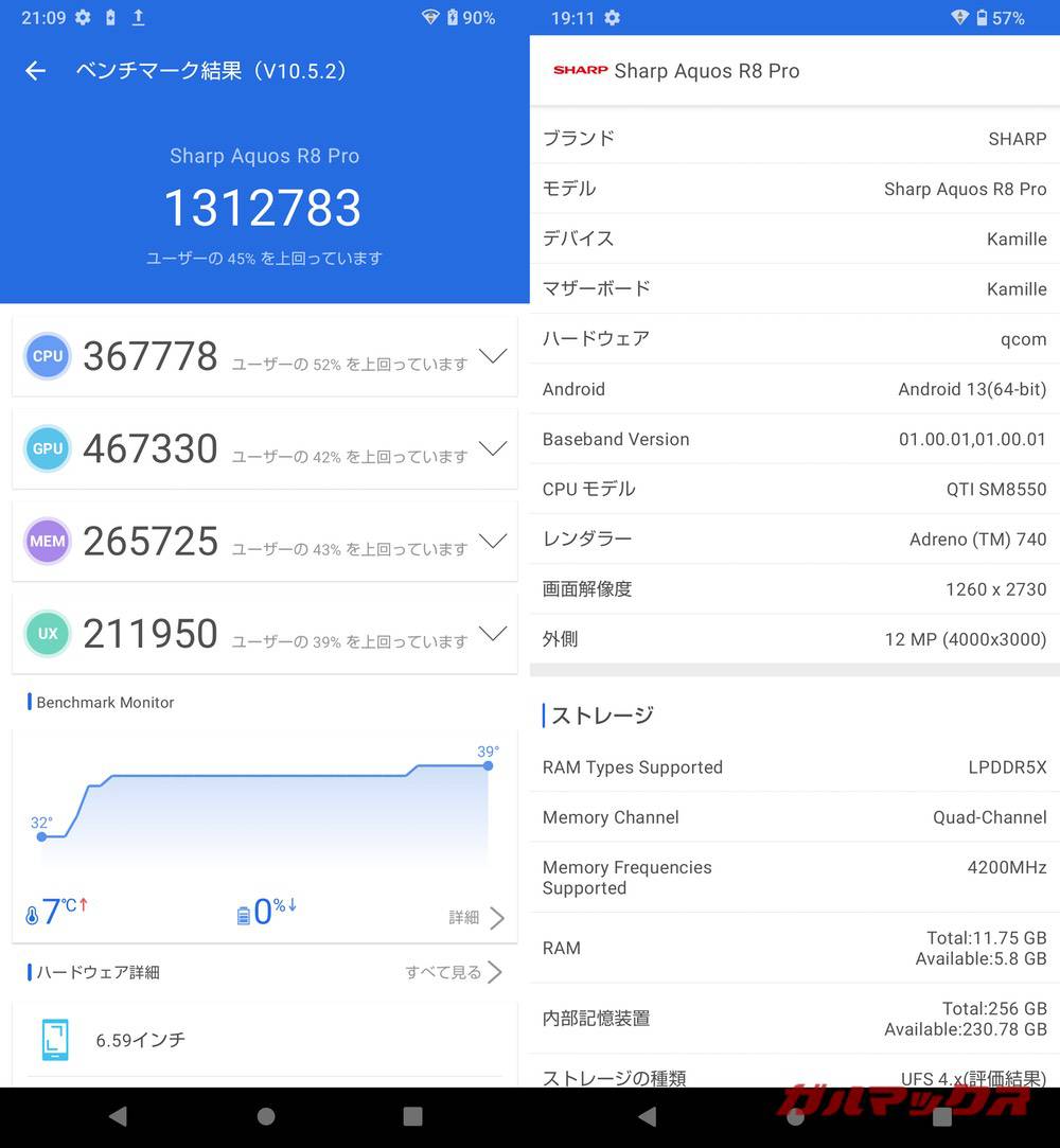 AQUOS R8 pro antutu-10230814