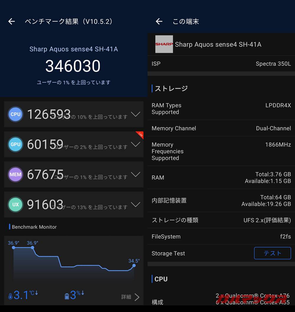 AQUOS Sense4 antutu-08090946