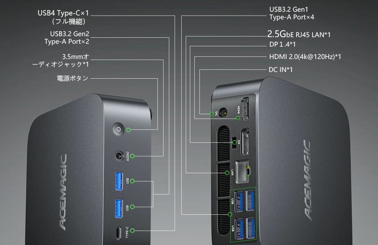 ACEMAGIC M1 13900HKモデル