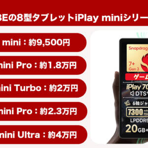 ALLDOCUBEの8インチタブレットiPlay miniシリーズがセール中！どの機種も割引+ポイント還元で激安