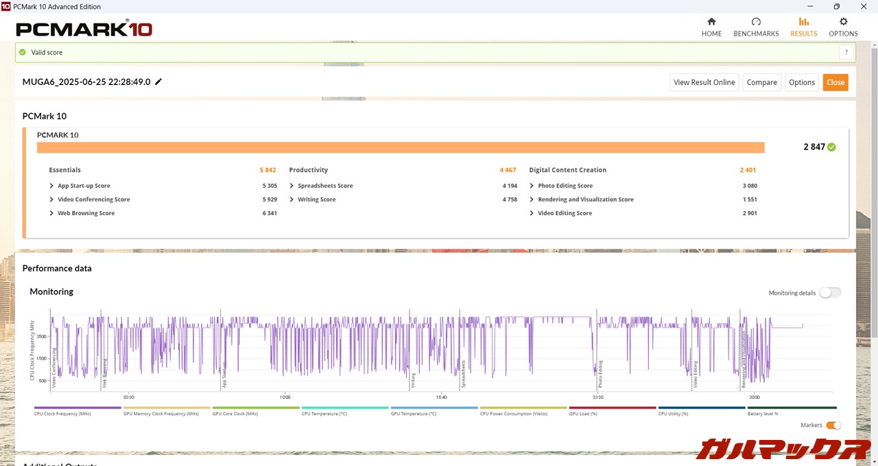 ストイックPC MUGA6